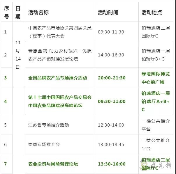 第十七屆中國國際農交會十大看點先知道(附日程表)