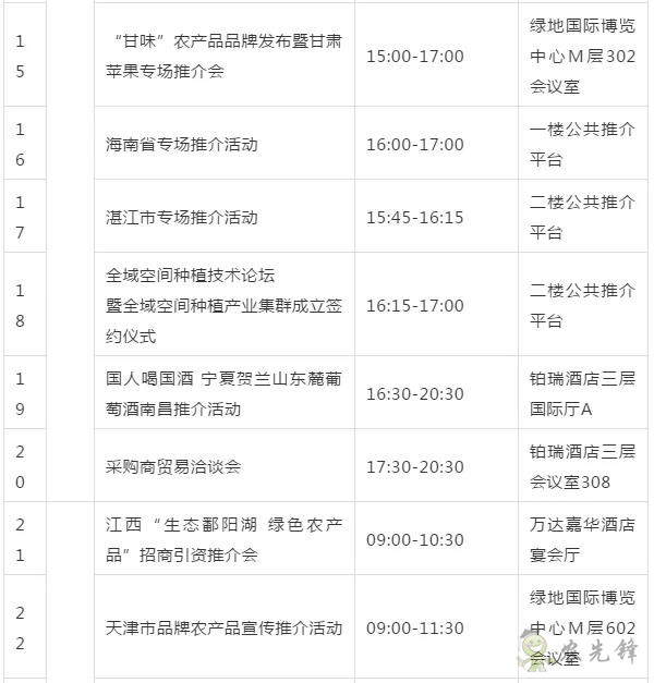 第十七屆中國國際農交會十大看點先知道(附日程表)