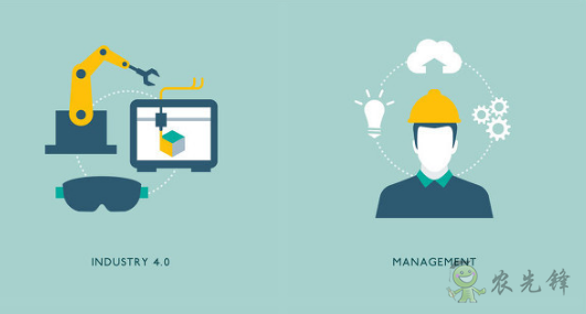 現(xiàn)代農(nóng)業(yè)&mdash;&mdash;AutoML技術(shù)平臺