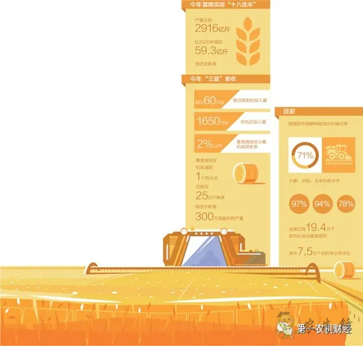 人民日報刊長文表揚農(nóng)機系統(tǒng)這項工作