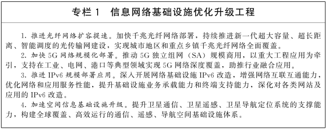 國務院重磅規劃:大力提升農業數字化水平,創新發展智慧農業